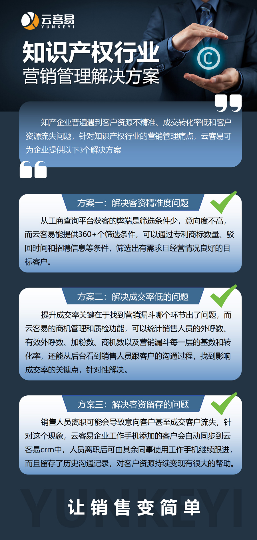 知识产权资讯.jpg