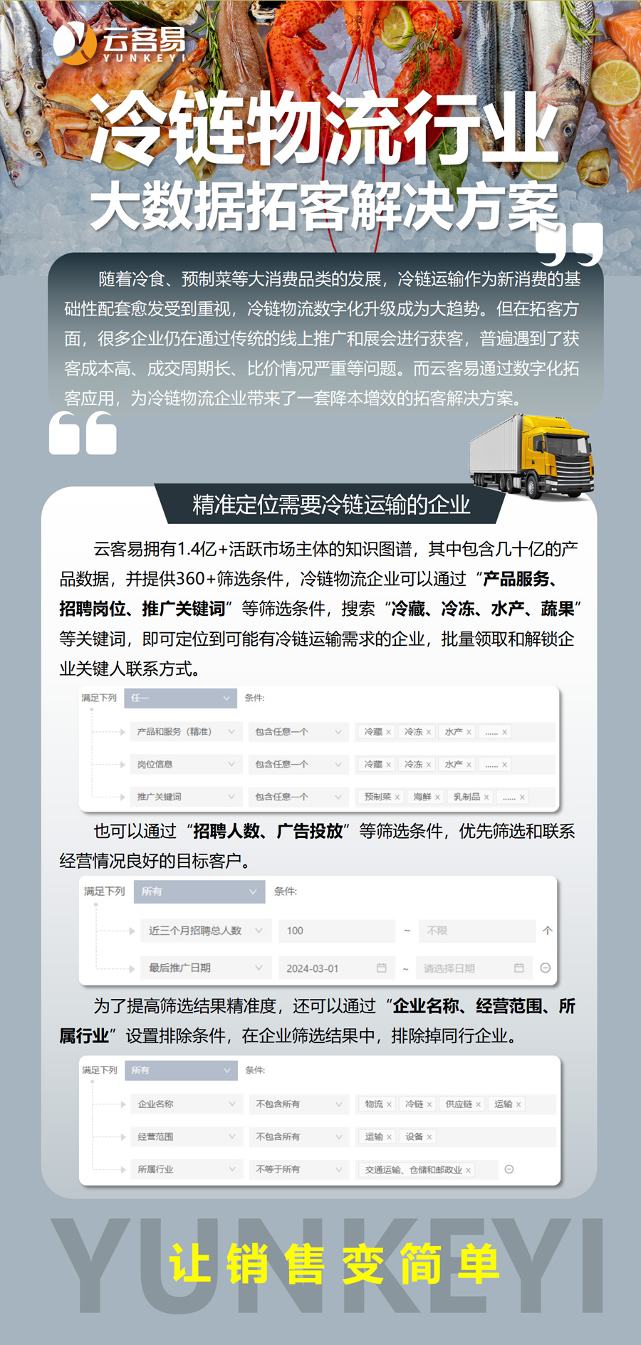 冷链物流资讯.jpg